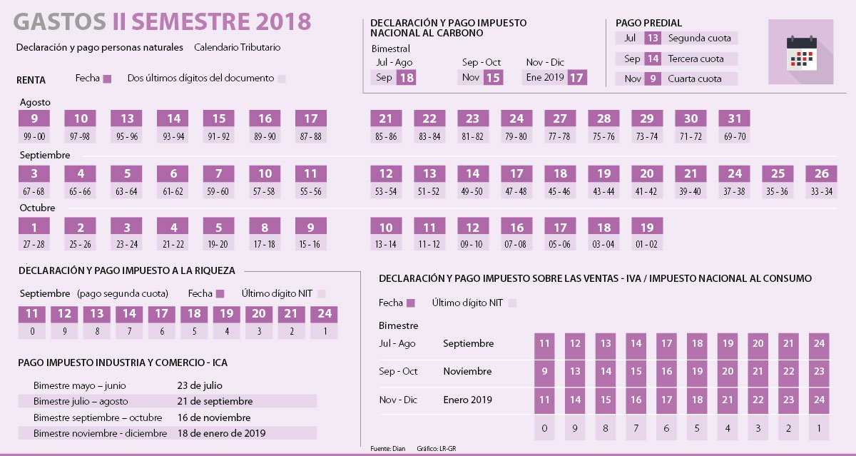 calendario tributario